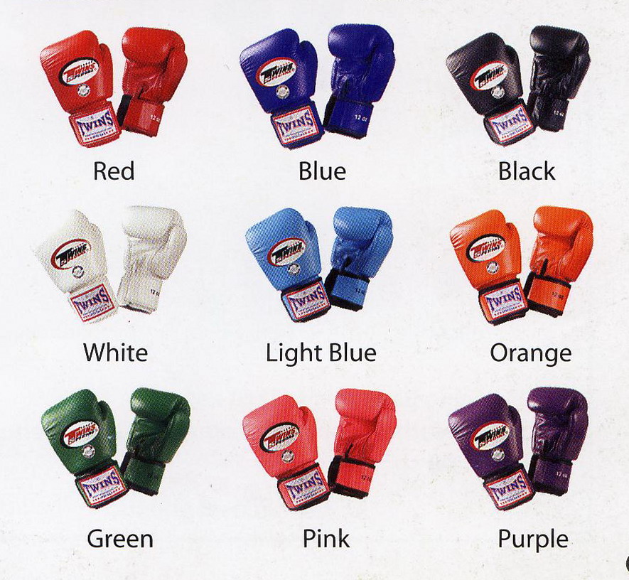 Сколько унций брать перчатки. Боксёрские перчатки 10 унций размер. Подобрать перчатки для бокса. Боксерские перчатки Размеры. Боксерские перчатки вес.