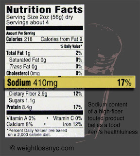 high sodium diet weight loss high sodium diet weight loss