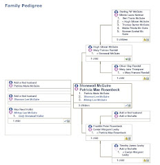 Pedigree