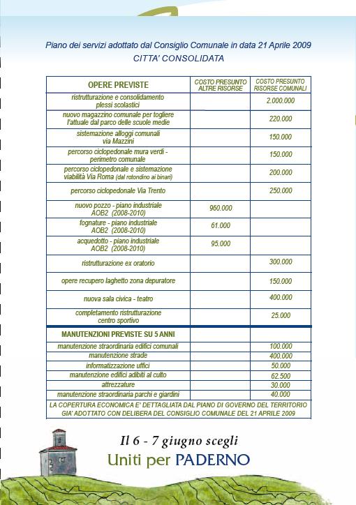 Il piano dei servizi 2009-2014