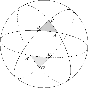 Geometría esférica I: La liberación de la curva Triangulo_esferico