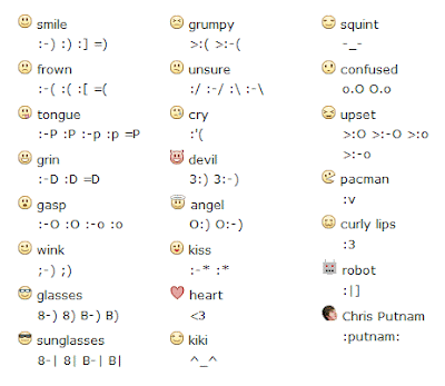 Manussakama Facebook Emoticons manussakama-facebook-emoticons