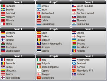 Fifa 2010 earth cup worksheets printable - InfoCap Ltd. picture about World Cup Schedule Printable named Fifa 2010 world wide cup worksheets printable - InfoCap Ltd.