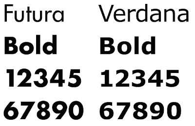Sample of Futura vs Verdana, showing the bold and the numbers