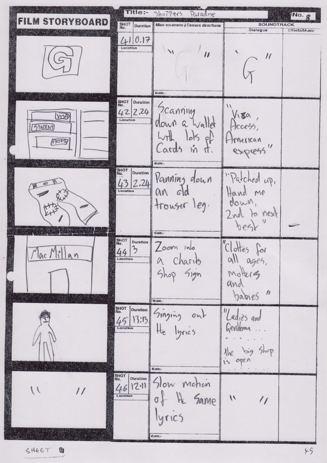 Magazine analysis essay