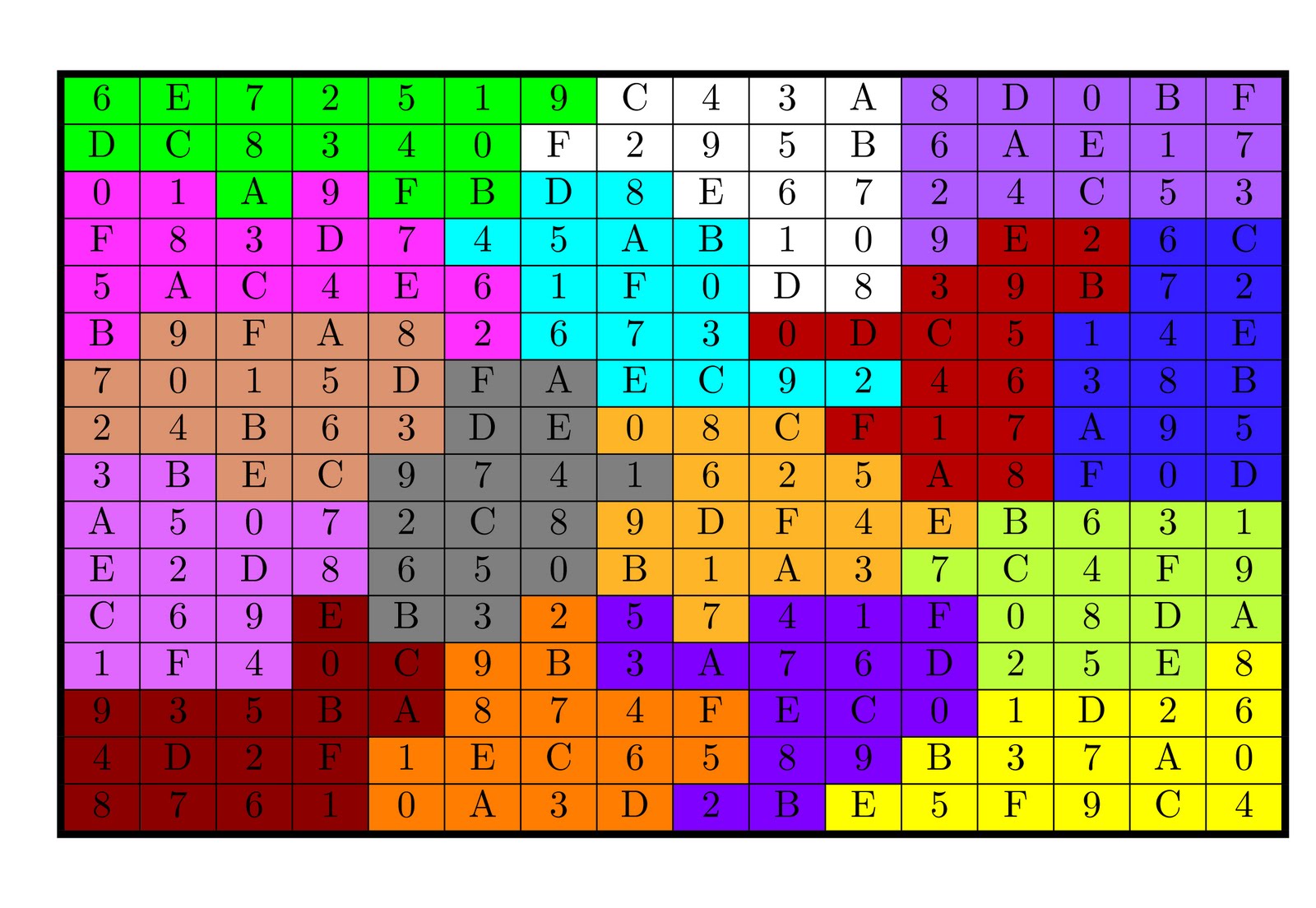 Tirpidz s Sudoku Solution 461 