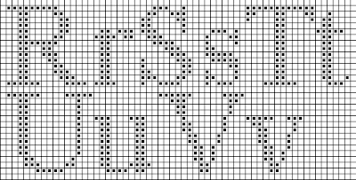 Brain Clutter: Cross stitch alphabet #5