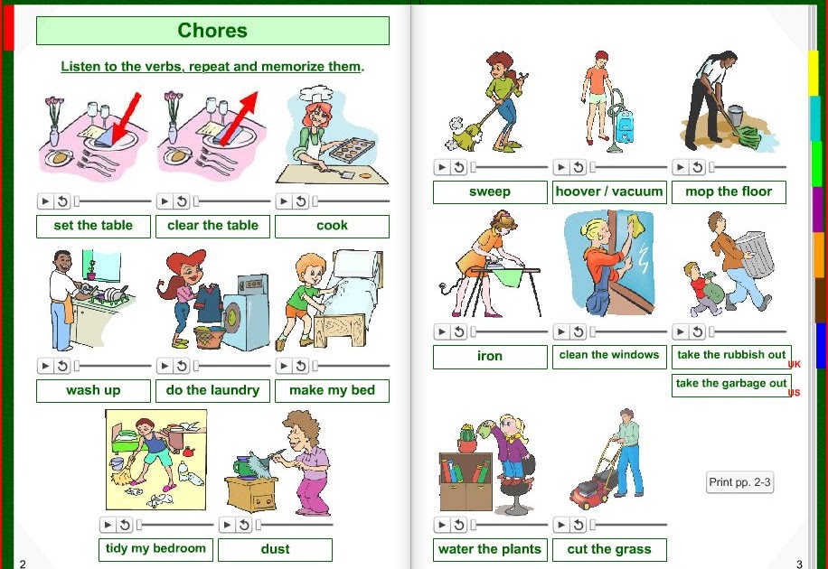 Vacuum the dishes. Chores. Household Chores. Chores Vocabulary Worksheet. Frequency adverbs and household Chores ответы.