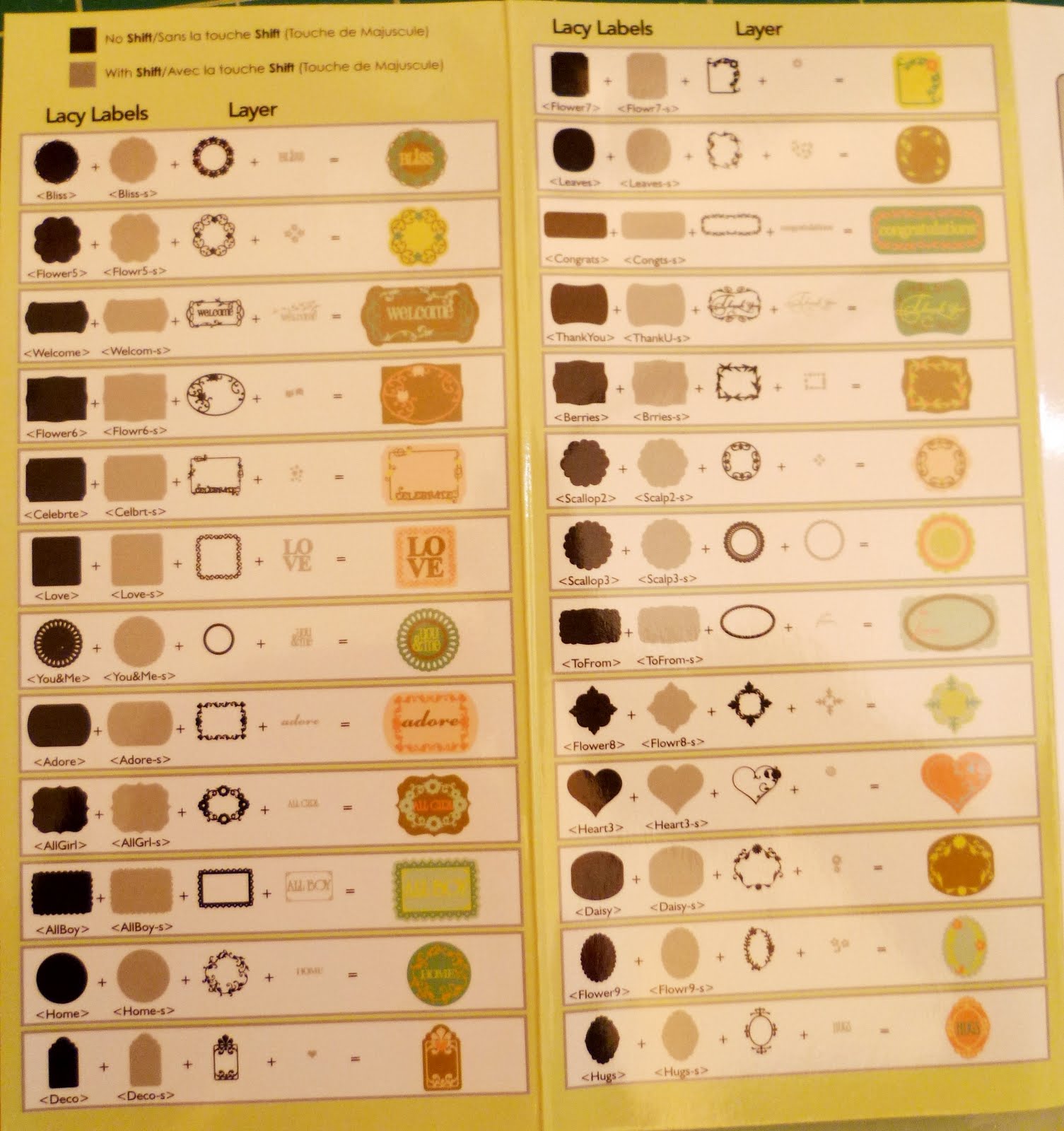Cricut Lite carts | Roxy's Craft Blog