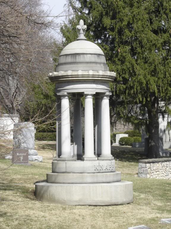A Morbid Fascination Woodlawn Cemetery, Toledo, Ohio
