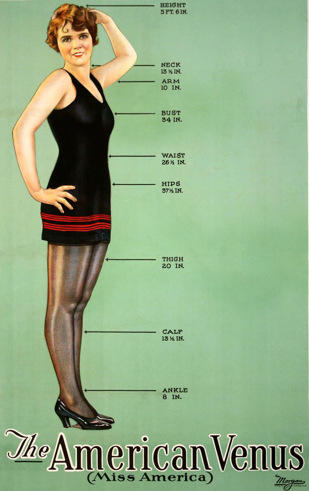 measurements of perfect figure