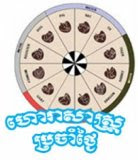 Daily Khmer Astrology