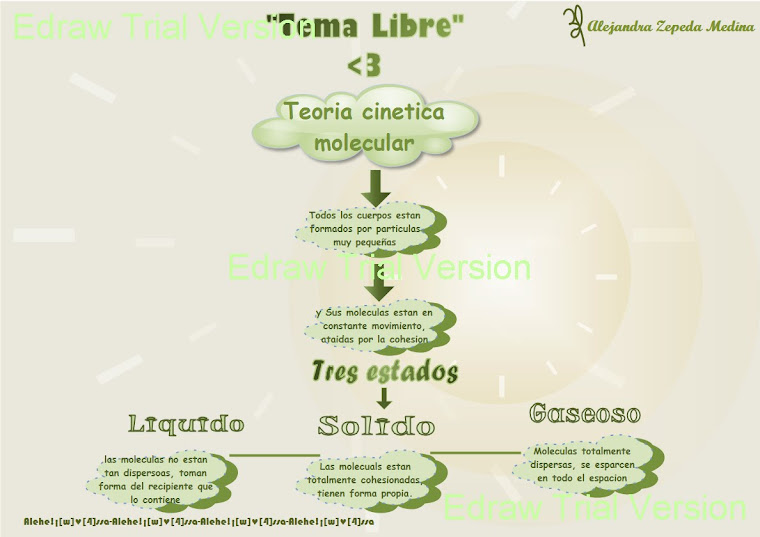Tema libre