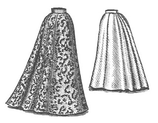 Amazon.com: Pioneer Dress Pattern: Clothing