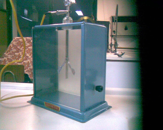 Electroscopio conectado a la Máquina de Whimshurt