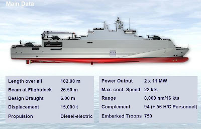 multirolehelicopterdocksl2