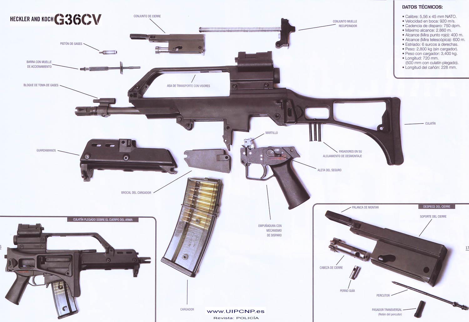 البندقية القياسية للجيش الألماني Heckler & Koch G36 Arab Defense المنتدى العربي للدفاع والتسليح البندقية القياسية للجيش الألماني Heckler & Koch G36 Arab Defense المنتدى العربي للدفاع والتسليح