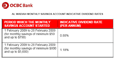 Ocbc bank malaysia forex rate