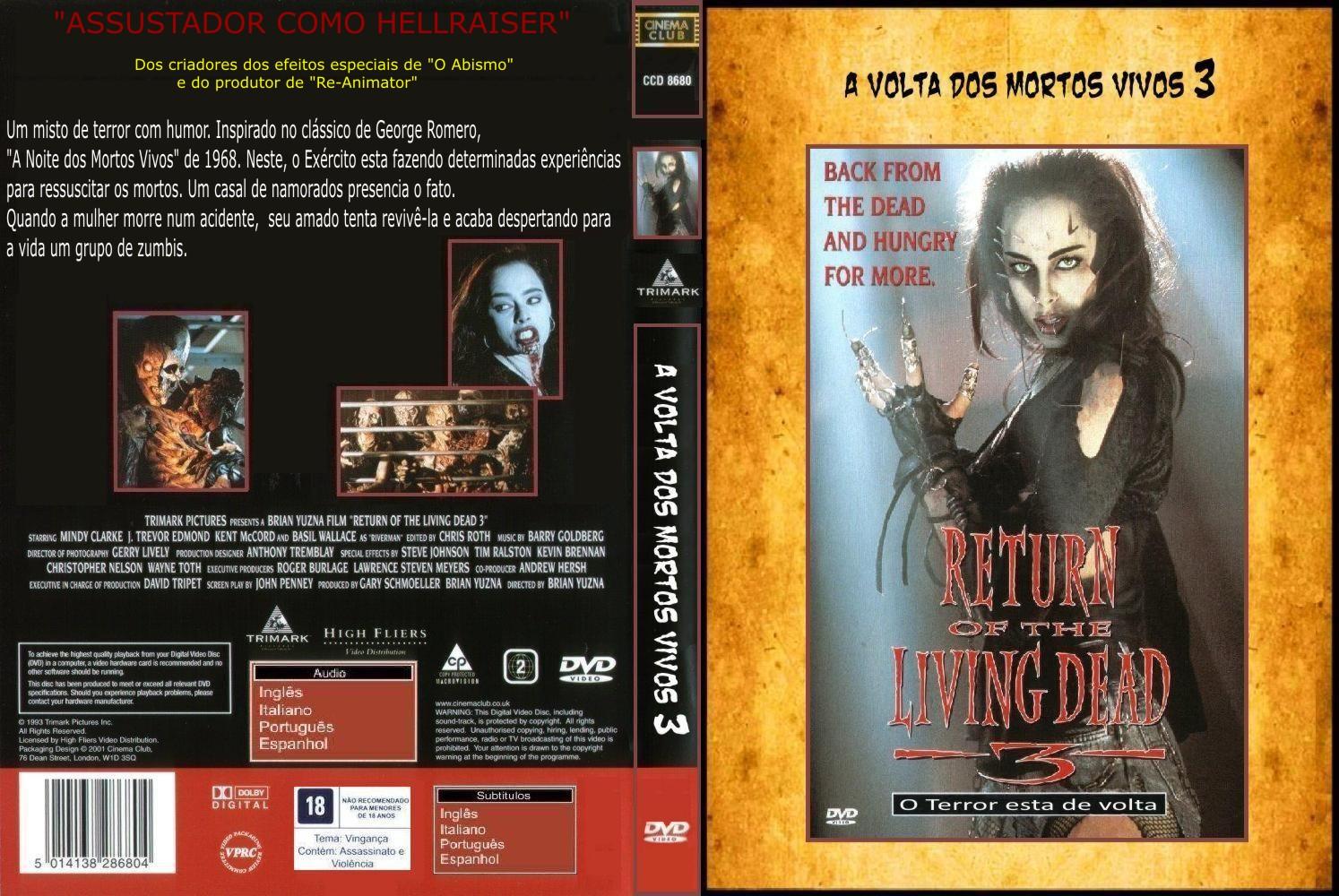 A Volta Dos Mortos Vivos Parte