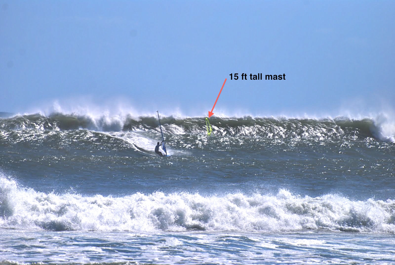 nc paddle surfer has moved to Hatteras Igor Surf