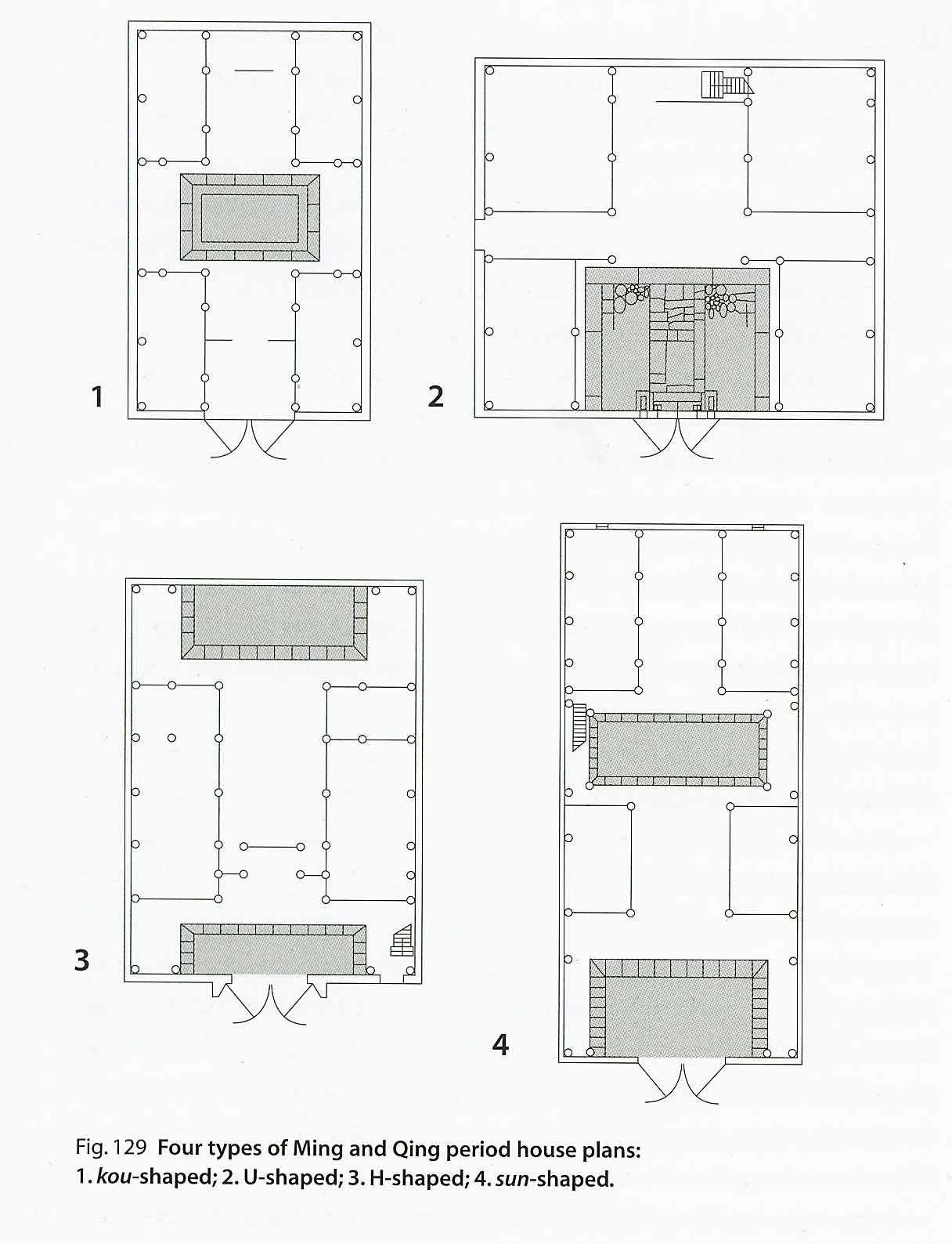 Traditional Japanese House Plans