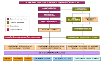 ¡¡ENHORABUENA!! TE HA TOCADO UNA  AGAEVE