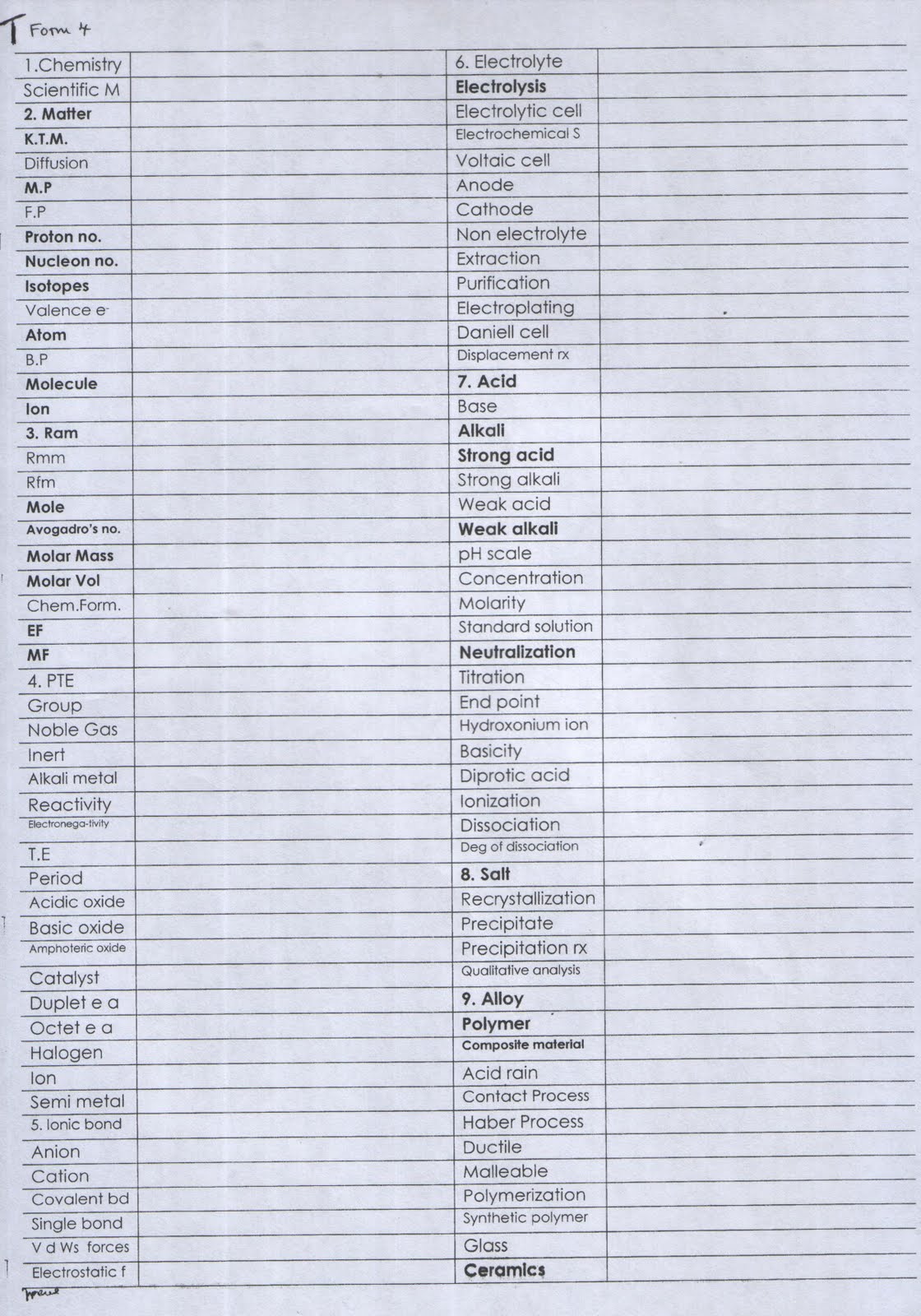 WHAT IS THE CHEMISTRY DEFINITION OF CHEMICAL NAME visual data 3