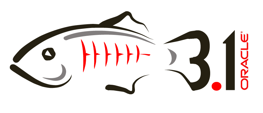 glassfish twitter