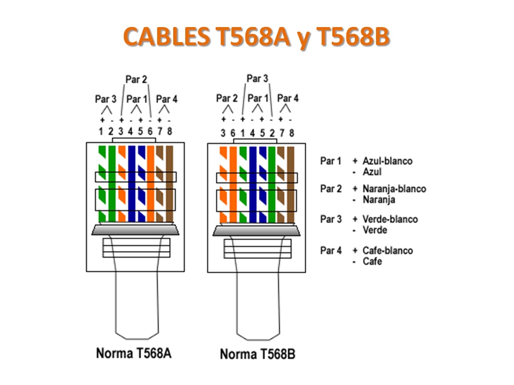 Rj45 wiring diagram cat5 24h schemes