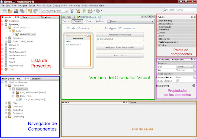 Java Netbeans Caracteristicas