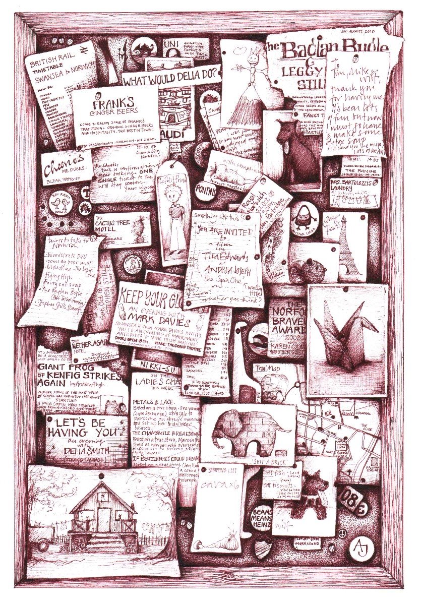 [Copy+of+Tims+Pinboard.jpg]