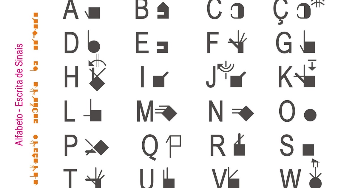 Escrita De Sinais Em Libras - FDPLEARN