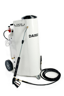 Pressure Washers for Agricultural Cleaning