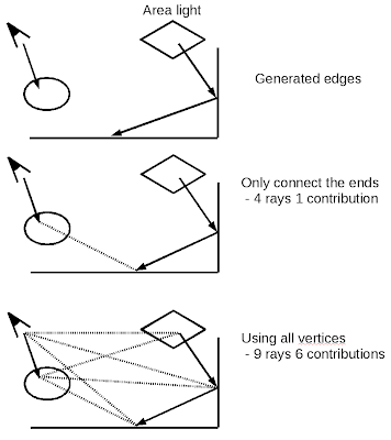 Veach thesis 07 picture