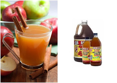 The Dawn of Aquarius: Urine Therapy vs. Apple Cider Vinegar