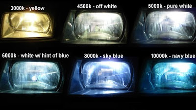 one d rive previous posts 4200k color chart