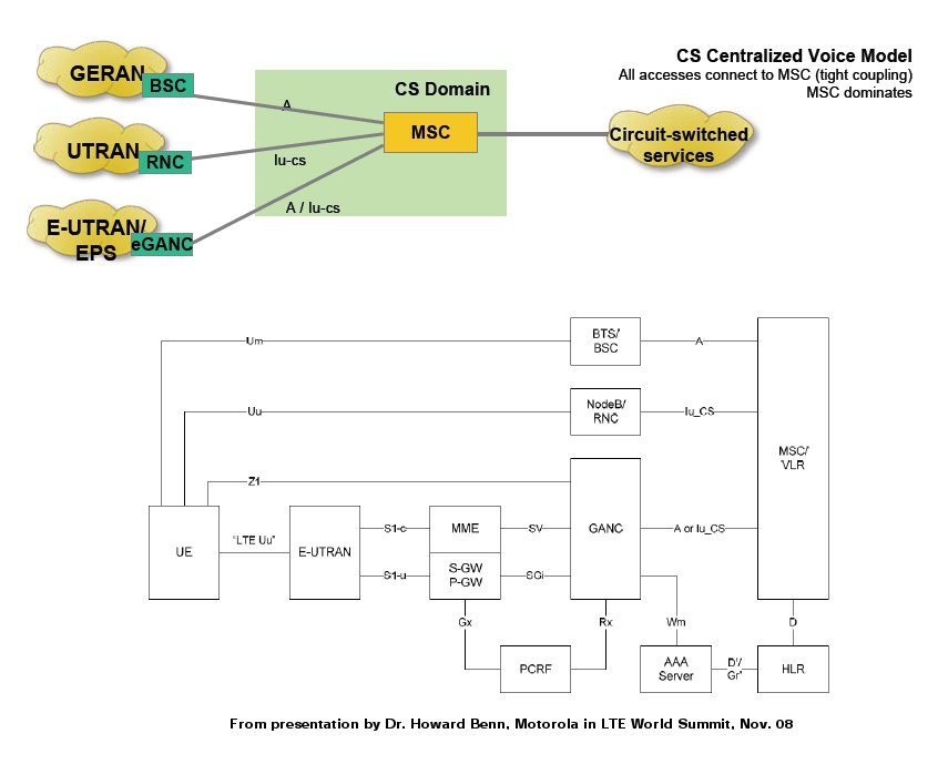 [VoL_GANbasedSolution.jpg]