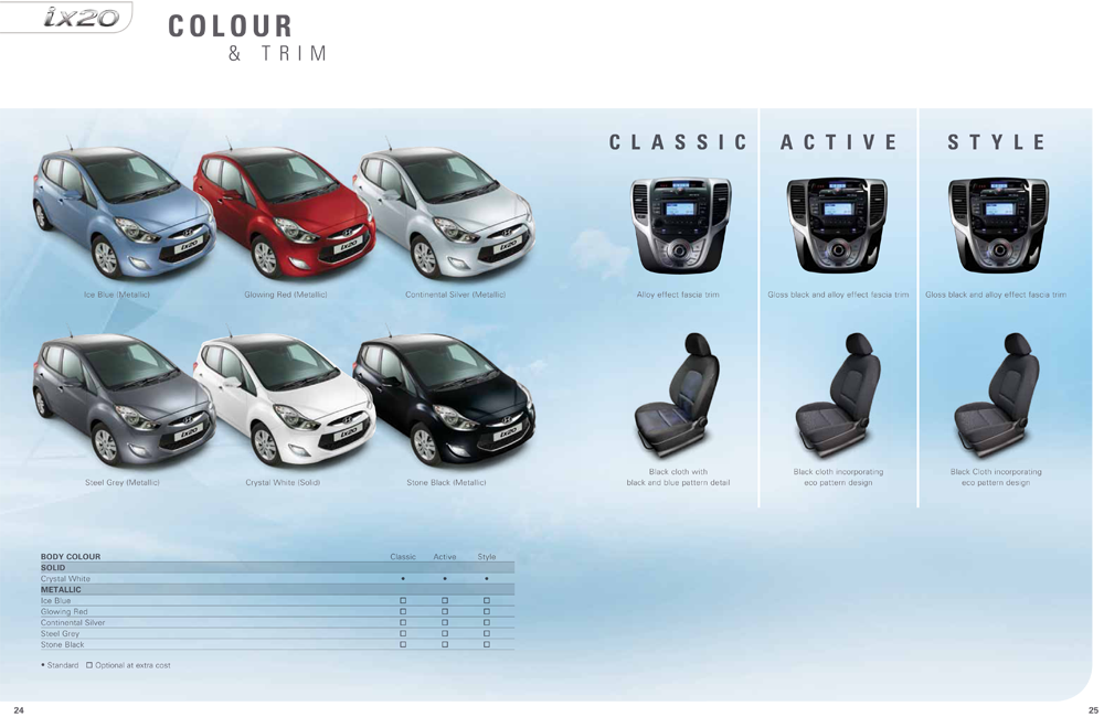 Hyundai Microsite The all new Hyundai ix20.