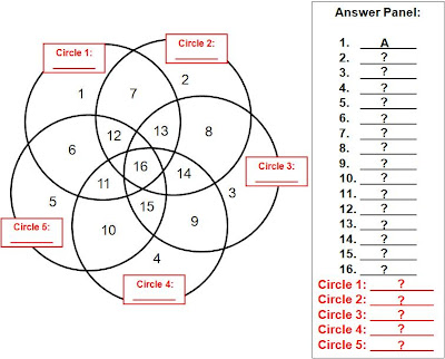 Sons of Steve Garvey: Off-Day Puzzle #11: Diagram of Love