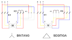 wiring delta diagram rangkaian stardelta listrik panel contoh bintang starter wire electrical motor control dan electric contactor segitiga utama penjelasan