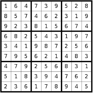 Soluciones problemas Sudoku