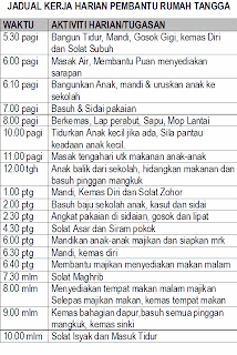 Jadual Kerja Pembantu Rumah Muslim Indonesia