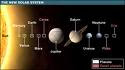 Planet dlam sistem TATA SURYA