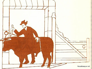 dibujo explicativo de como se mataban los bueyes en Candelario Salamanca