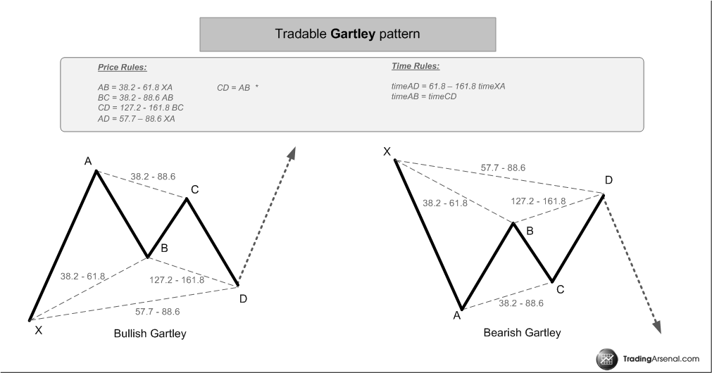 A guide to trading binary options in the u.s investopedia