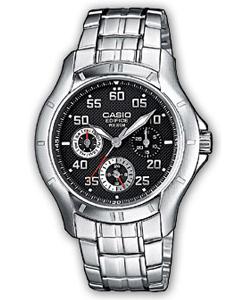 ciri ciri casio original