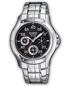 ciri ciri casio original