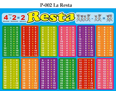 EL AULA DEL KOALA: noviembre 2012