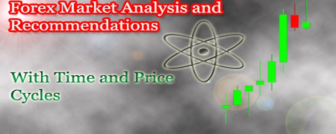 Forex Market Analysis and recommendations