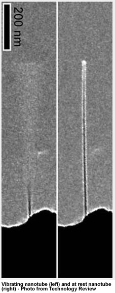[nanotube.jpg]